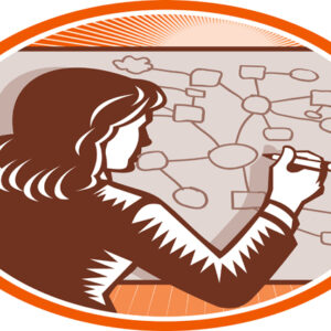 Mind Mapping course