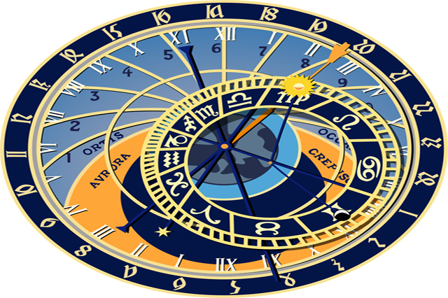 Astrology course