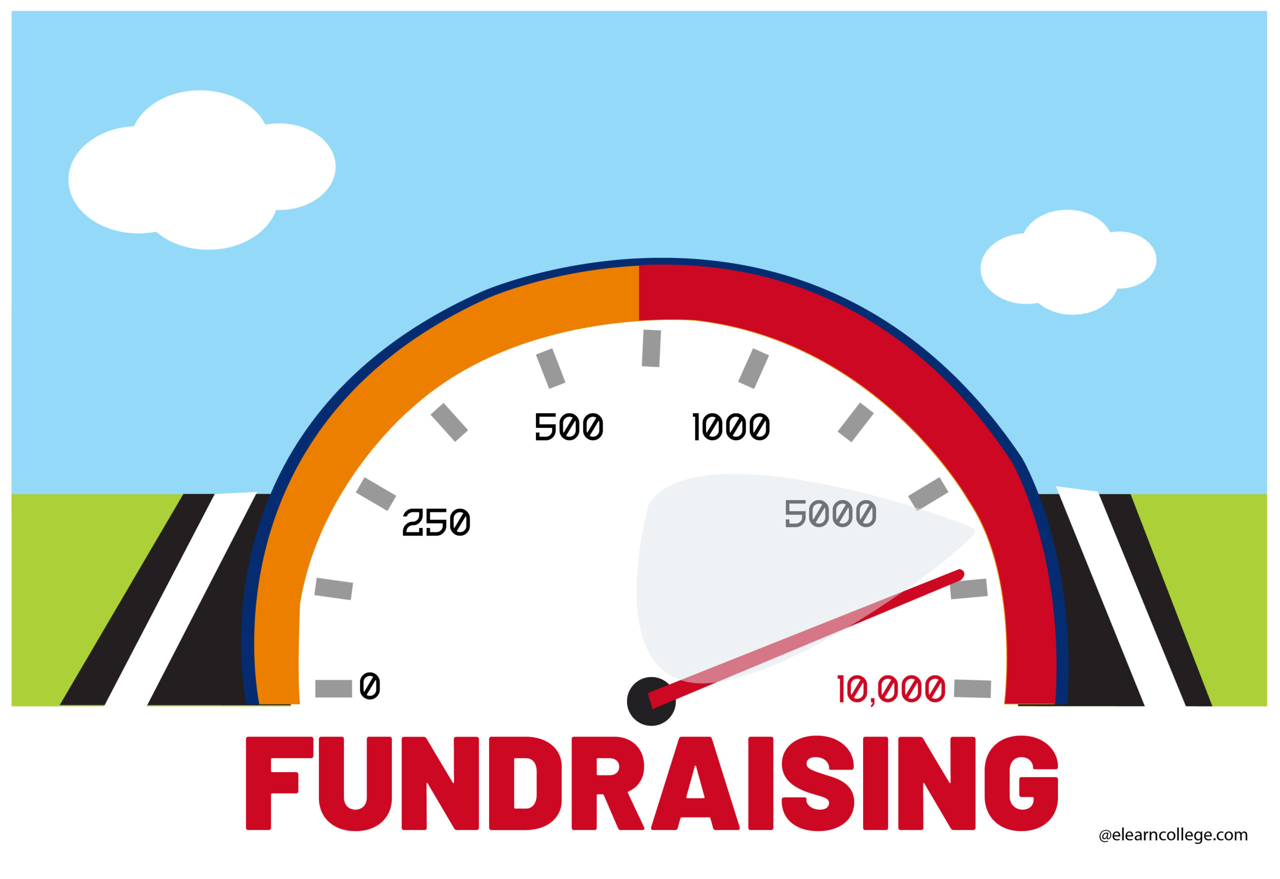 Fundraising for charity