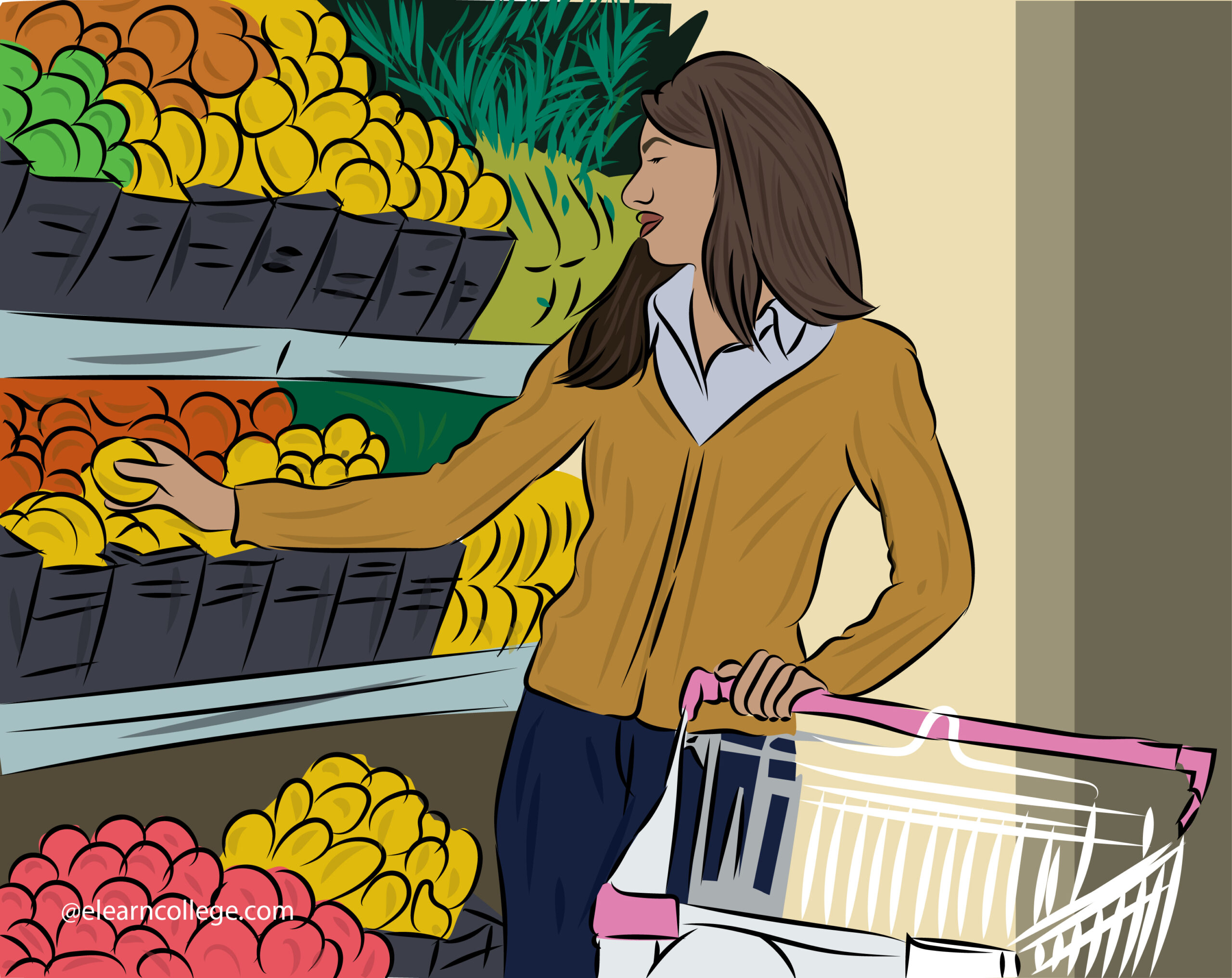 Customer Behaviour
