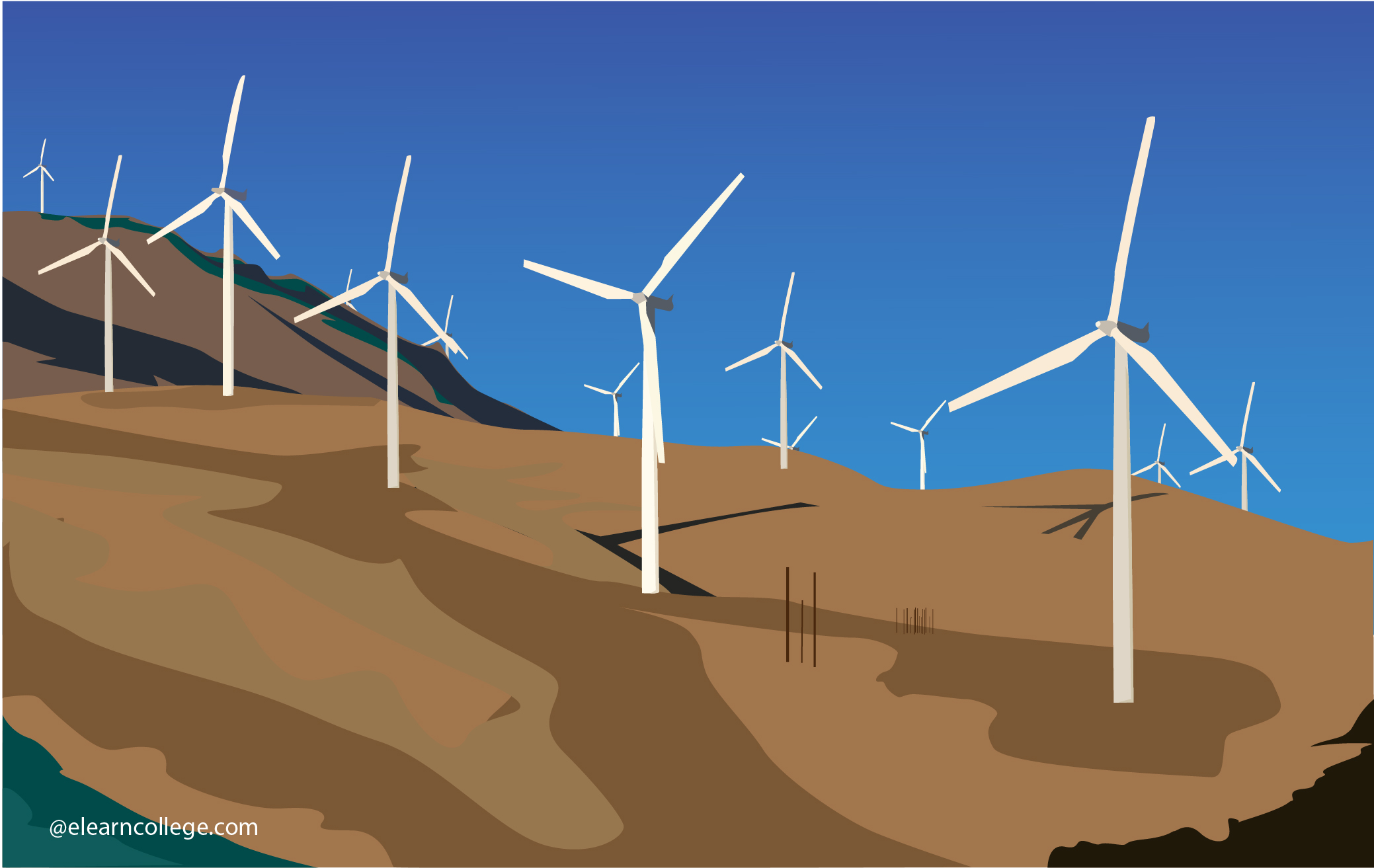Wind energy production
