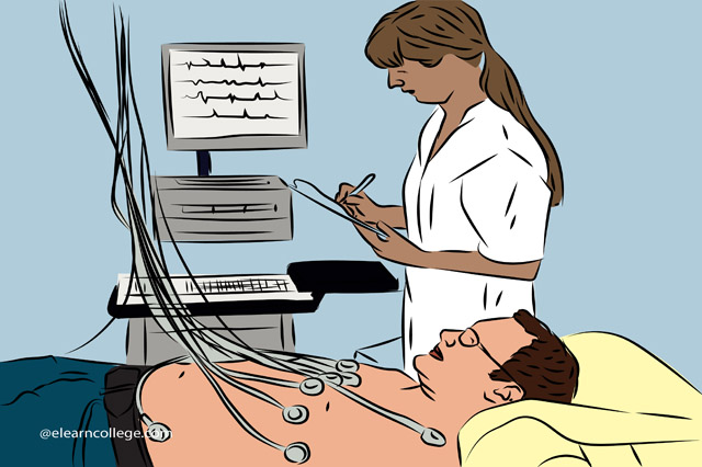 Ecg Assessment And Interpretation course
