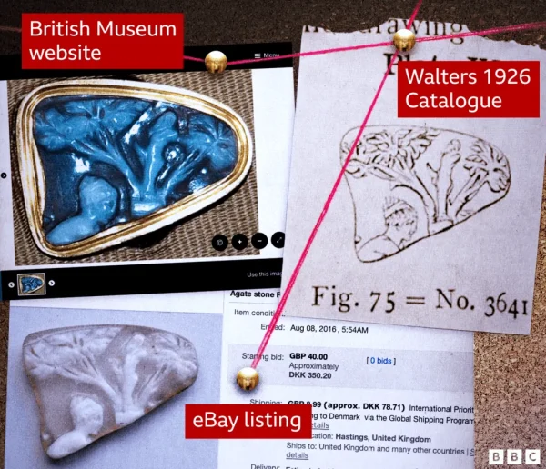 British Museum theft