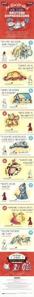 British slang